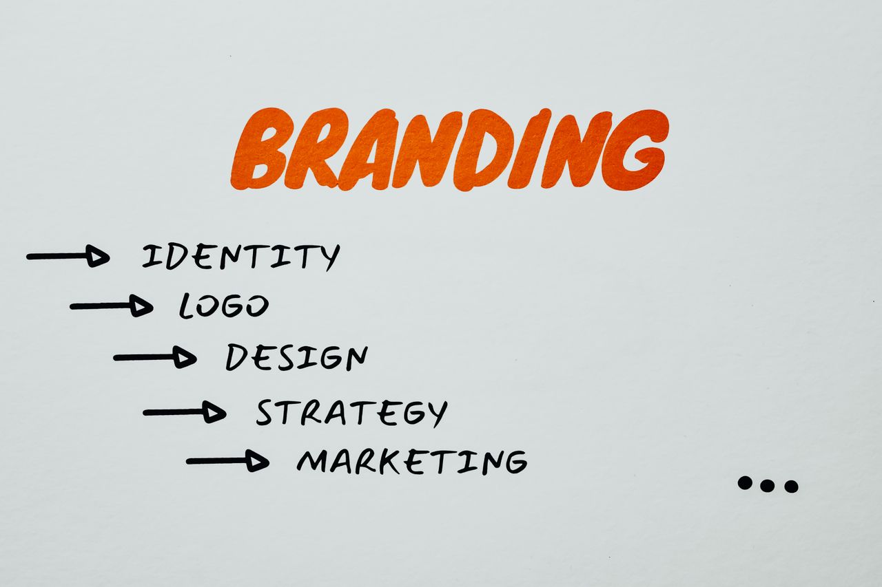 Rappresentazione visiva di branding, identità e strategie di marketing.